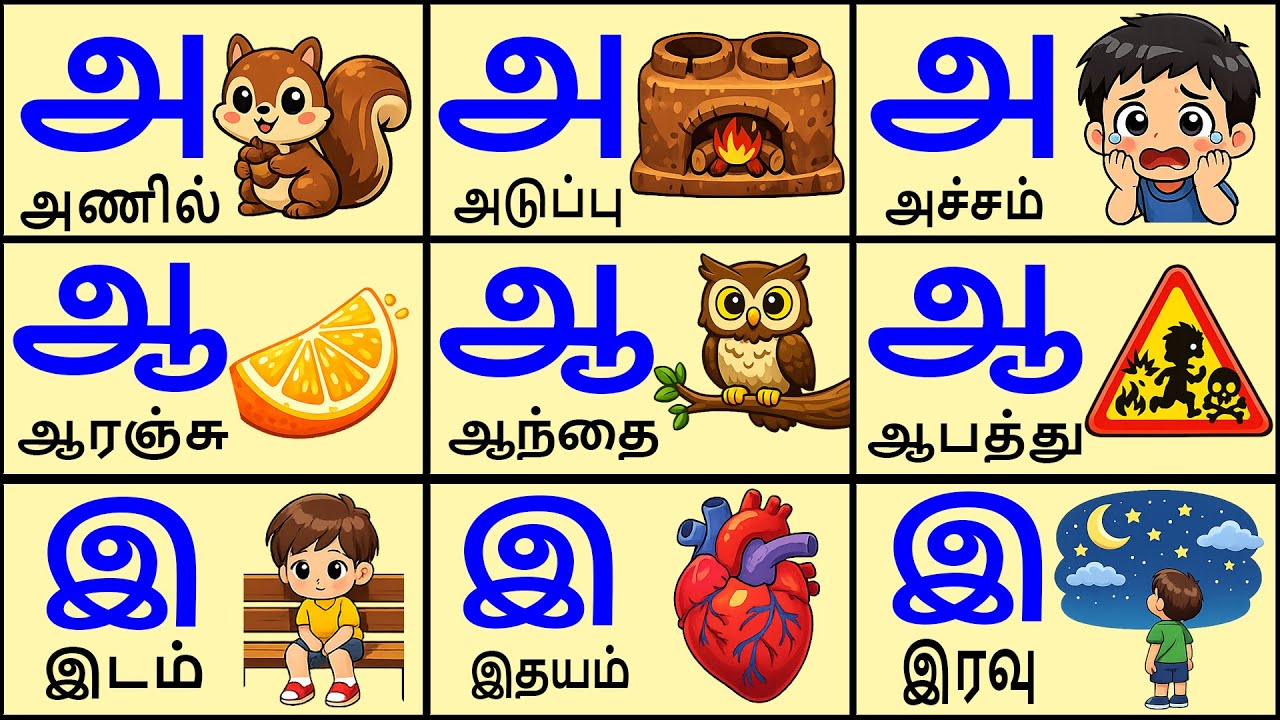 அஆஇஈ உயிர் எழுத்துக்கள்/Uyireluthukkal/Tamil Alphabets for kids/Aaaaeiee  @Khoshiofficial ​