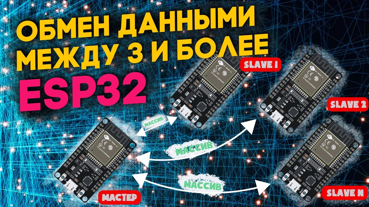 Обмениваемся массивом данных между тремя и более Piranha ESP32