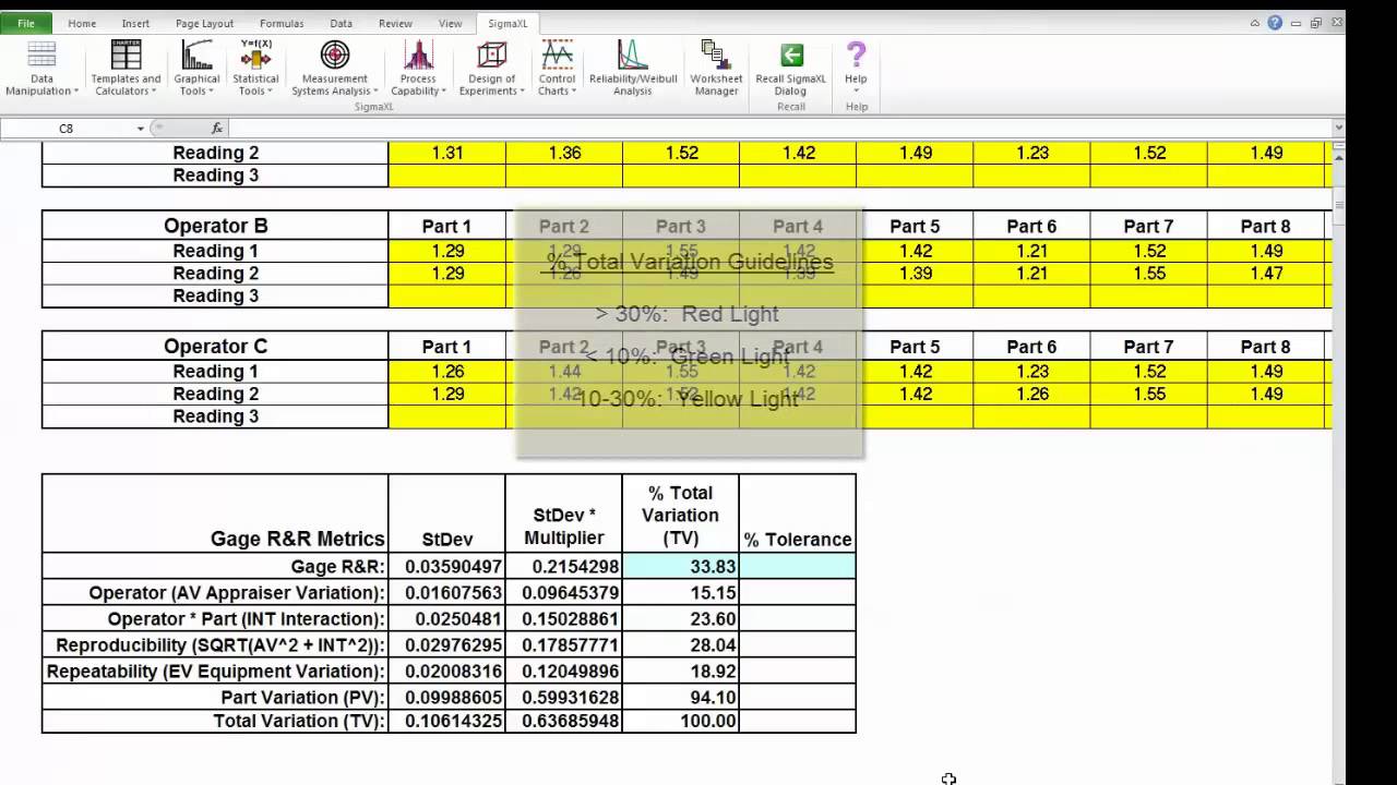 Green Belt   Measure   GRR Demo