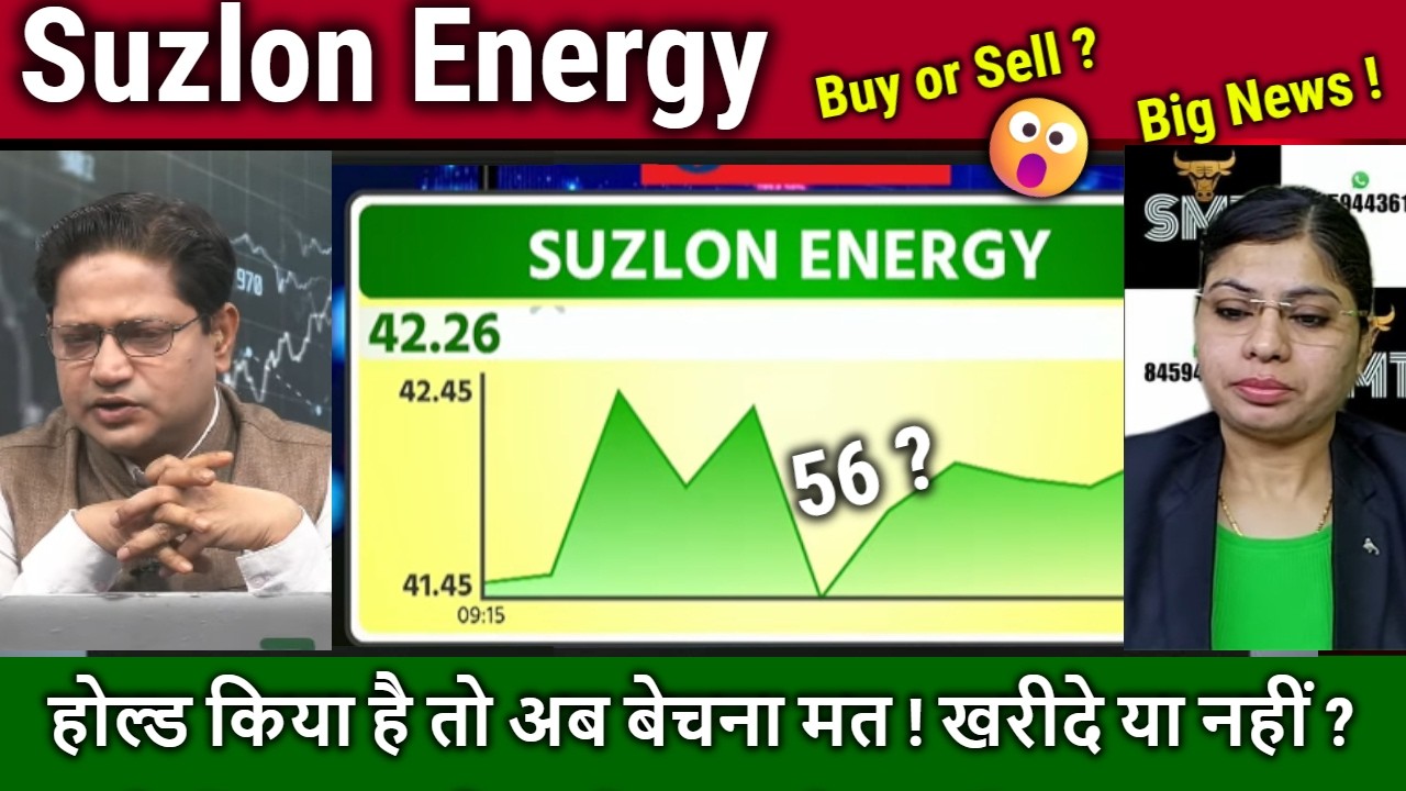 Suzlon Energy ka future kya hai ? Buy,Hold or Sell ? analysis,suzlon Energy latest news,Target 2030