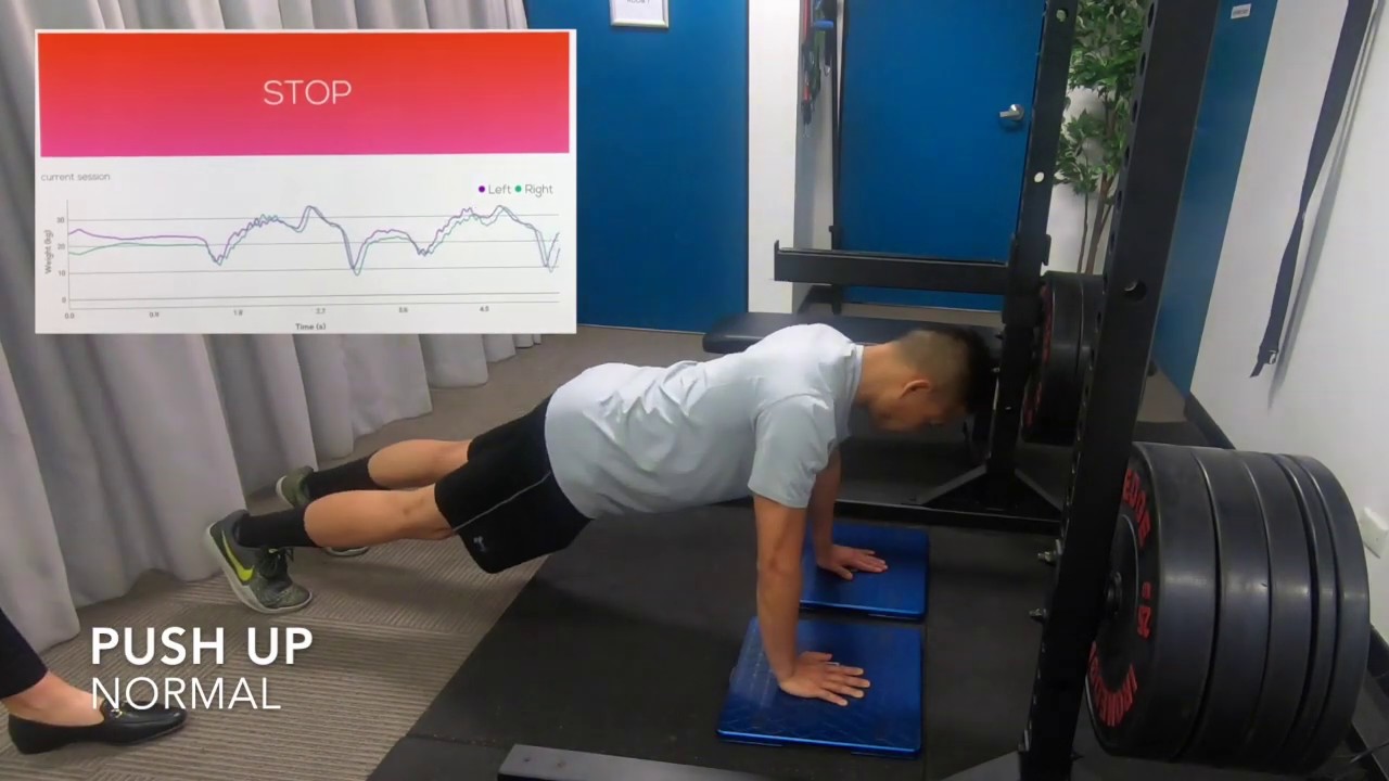 AxIT Functional Assessment - 12 step movement screen