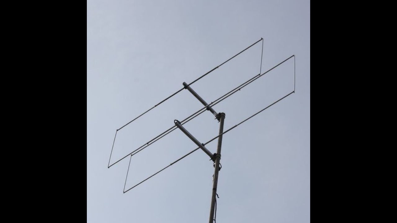 LFA-Q Yagi - Влияние соотношения сторон прямоугольных элементов направленных рамочных антенн