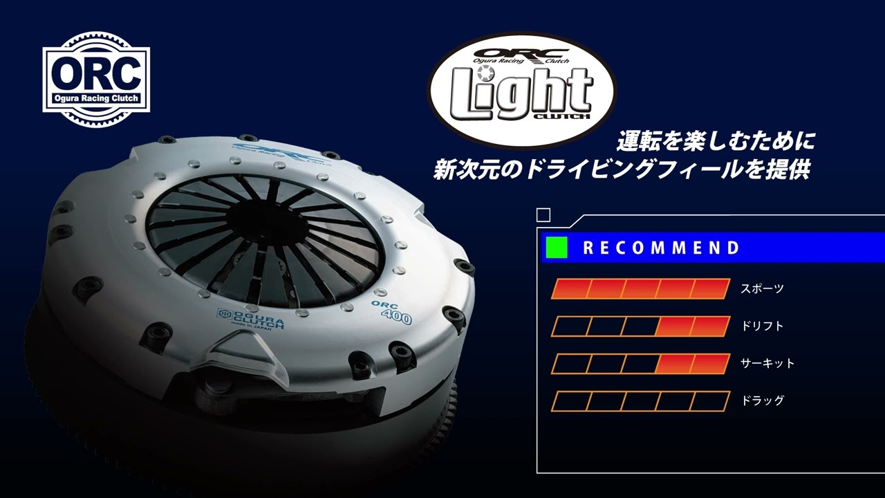 ORC製品ラインナップ紹介