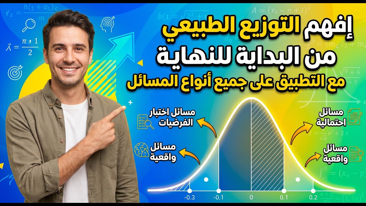 7-1: Normal Distribution  شرح منحنى التوزيع الطبيعي