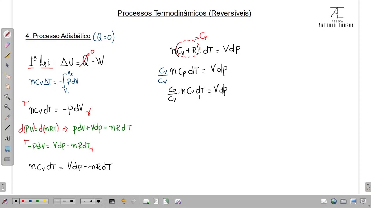4. Transformação Termodinâmica - Processo Adiabático - Parte 1