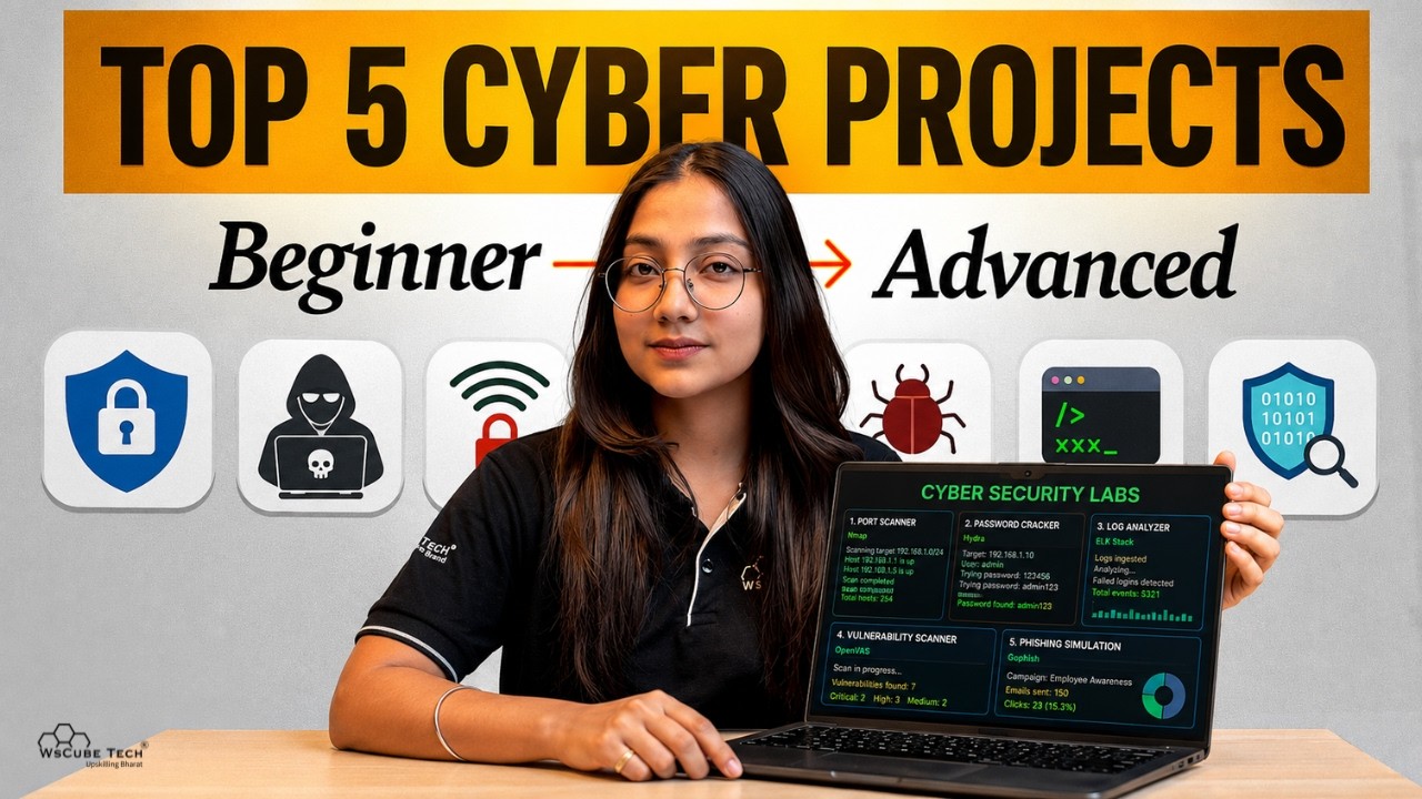 5 Cyber Security Projects That Can Help You Get Hired