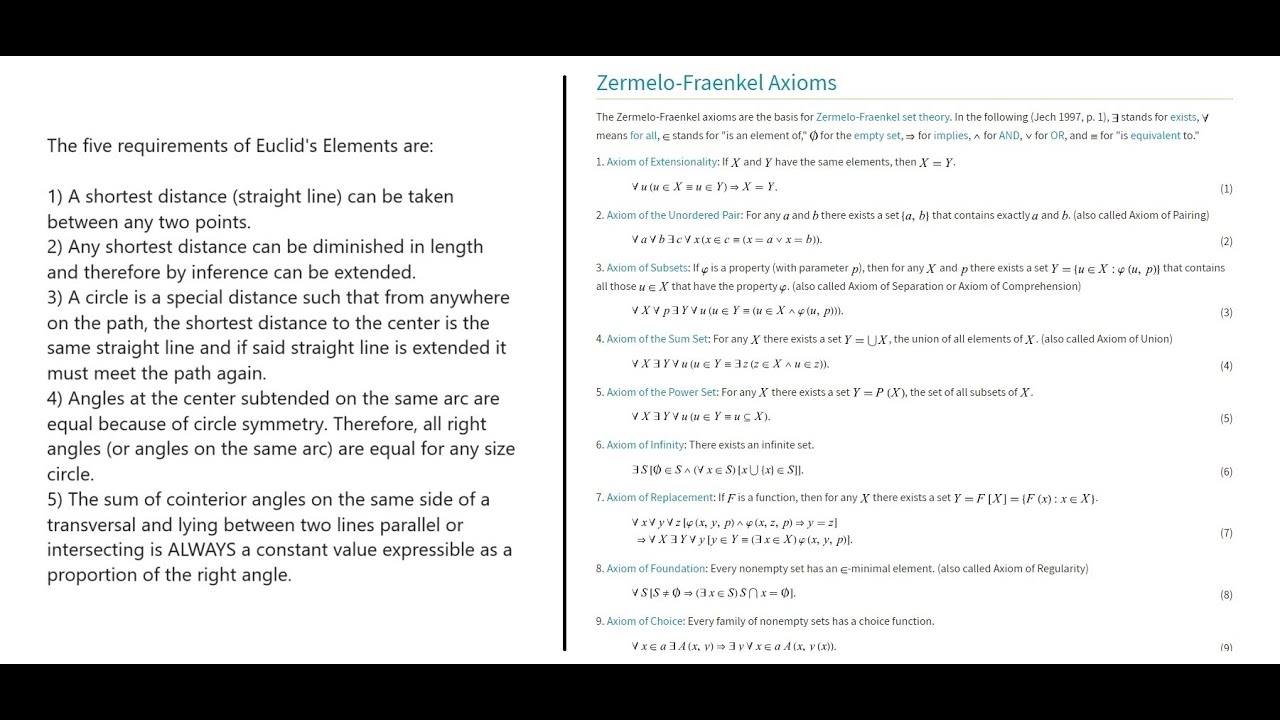 Set theory is not mathematics - it's anti-mathematical nonsense forced into your math courses.