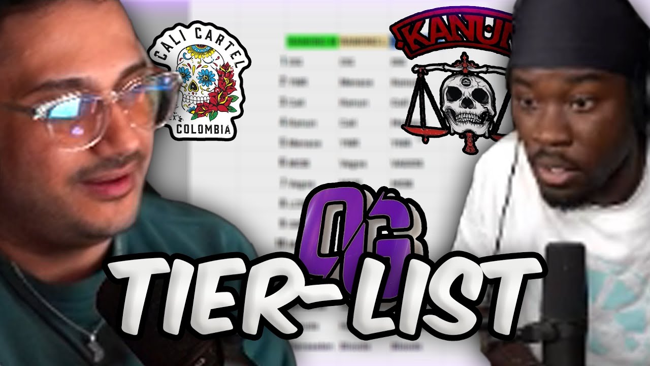 UNSERE FRAKTIONS TIER-LIST MIT MANDELA! 🔥| Loyd
