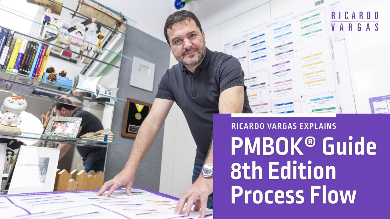 PMBOK® Guide 8th Ed Processes Explained with Ricardo Vargas!
