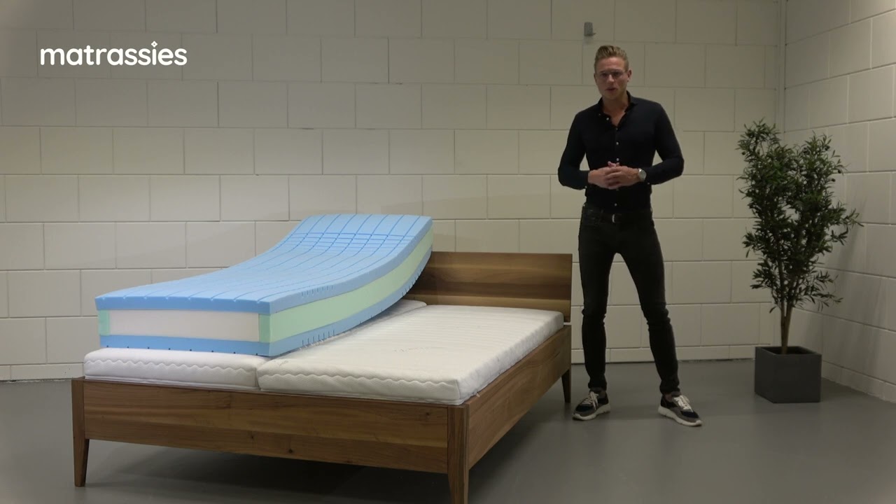 Ergo-Pocket 1000 met HR koudschuim afdeklaag | Matrassies