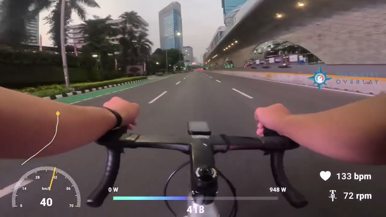 Sudirman Loop 26/8/2023