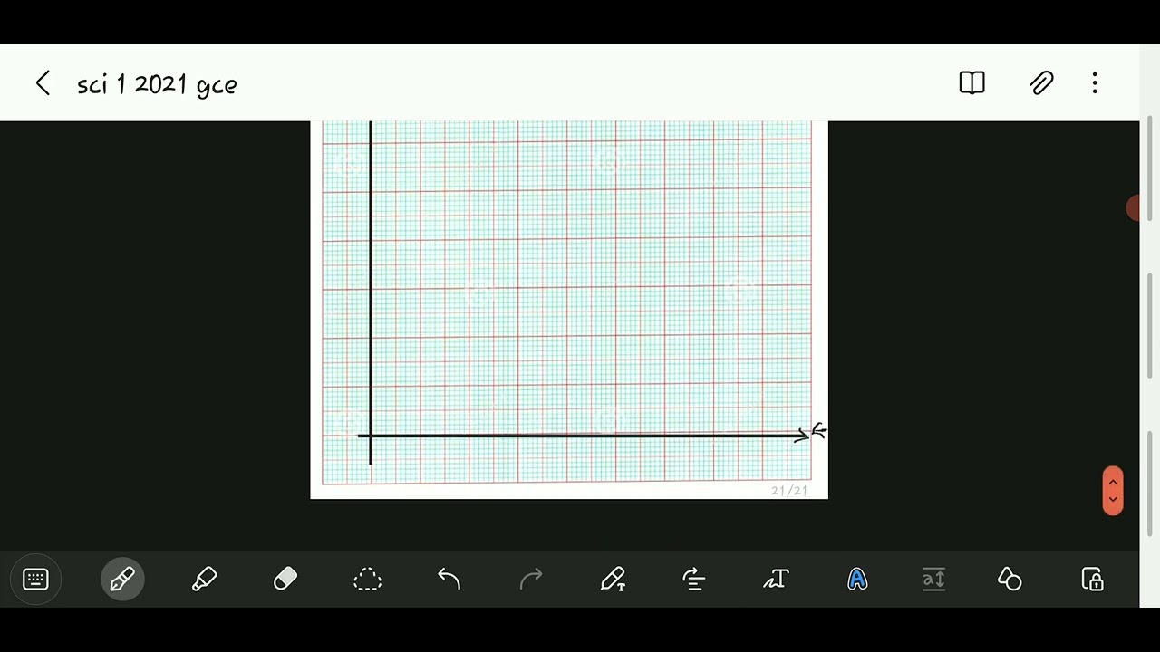 ECZ 2021 SCIENCE PAPER 1 GCE QUESTION C3