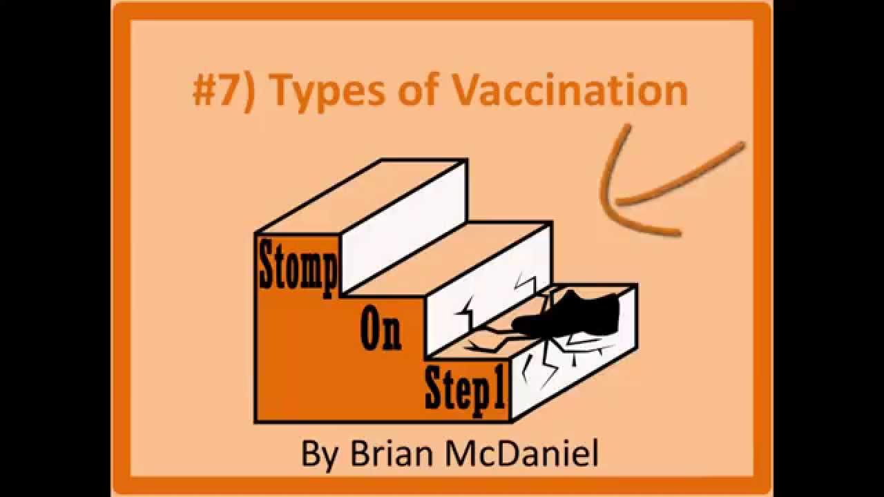 Types of Vaccination, Toxoid Sabin MMR DPT Conjugated Killed Attenuated vaccine salk rabies
