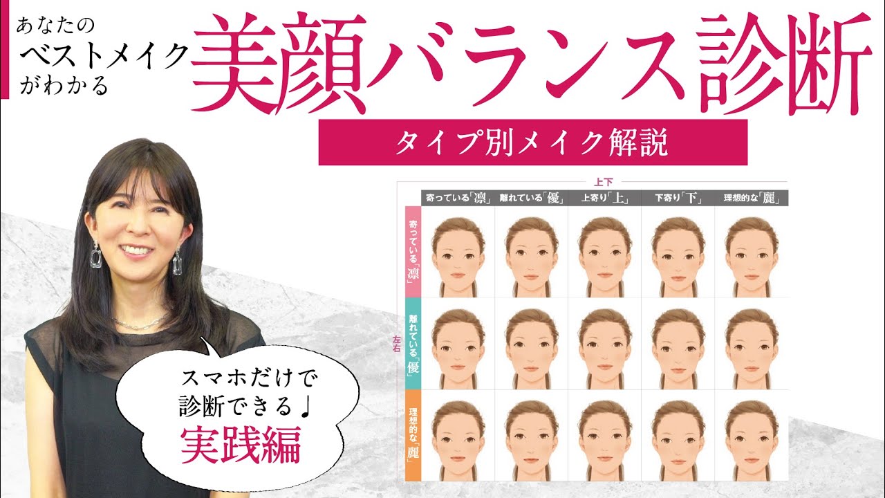 【美顔バランス診断    優×上／麗×下】