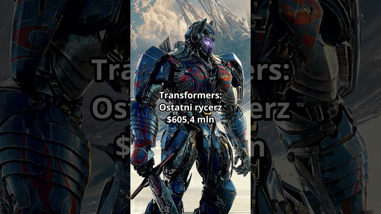 TOP 7 FILMÓW O TRANSFORMERS – Ranking Filmów według Box Office!