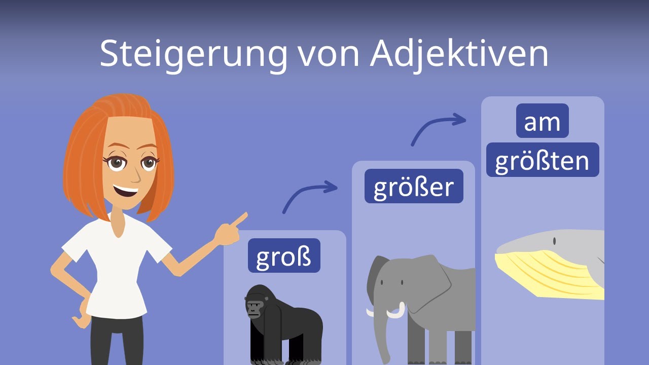 Steigerung von Adjektiven | Deutsch