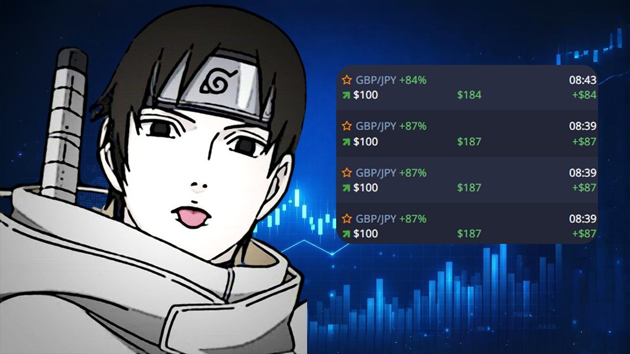 ORDERFLOW Кормит | Прибыль +500$