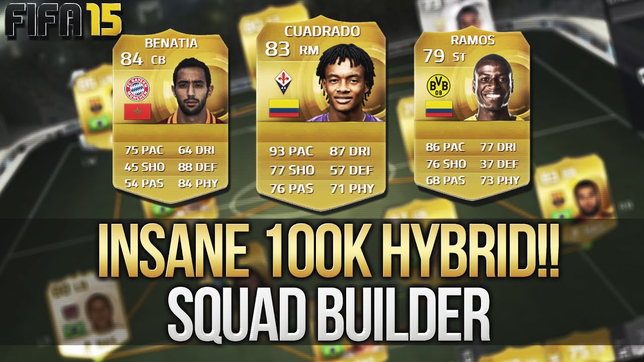 FIFA 15 INSANE 100K Bundesliga Hybrid Squad Builder! FIFA 15 100K TEAM FT OVERPOWERED PLAYERS