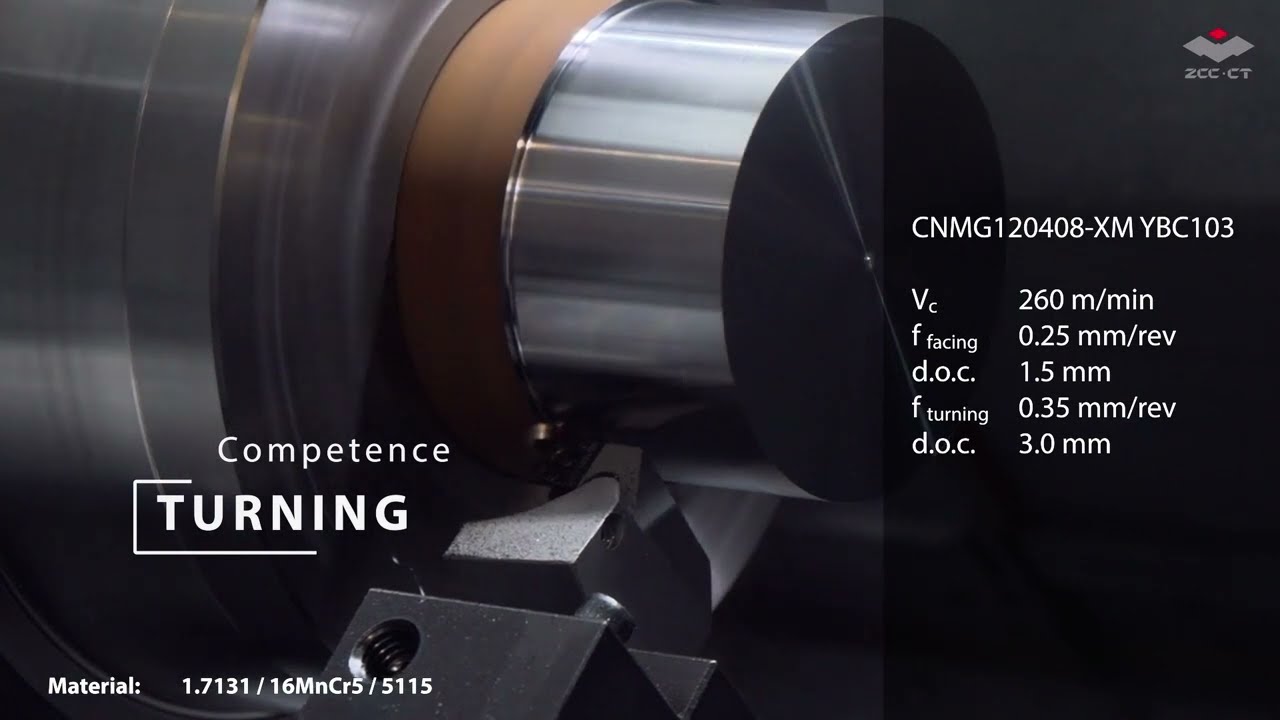 Expert quartet turning, milling, chamfering and grooving!