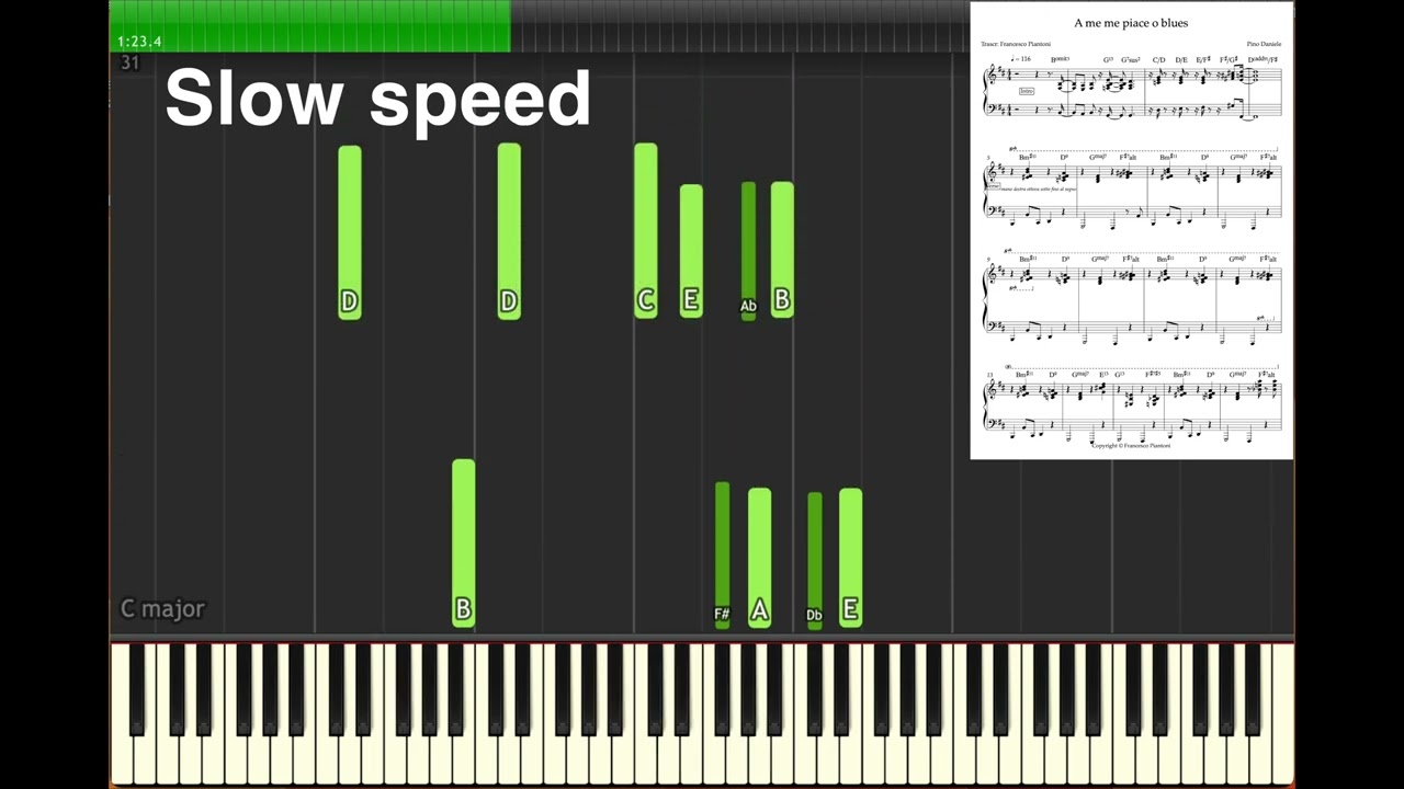 A me me piace 'o blues - Pino Daniele tutorial e spartito pianoforte