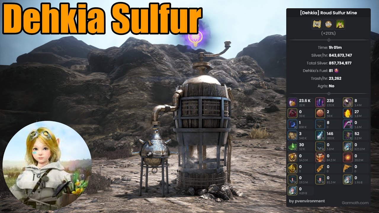 Black Desert | Dehkia Sulfur Mine | Shai | 23600 Trash 843m Silver Lv2/h