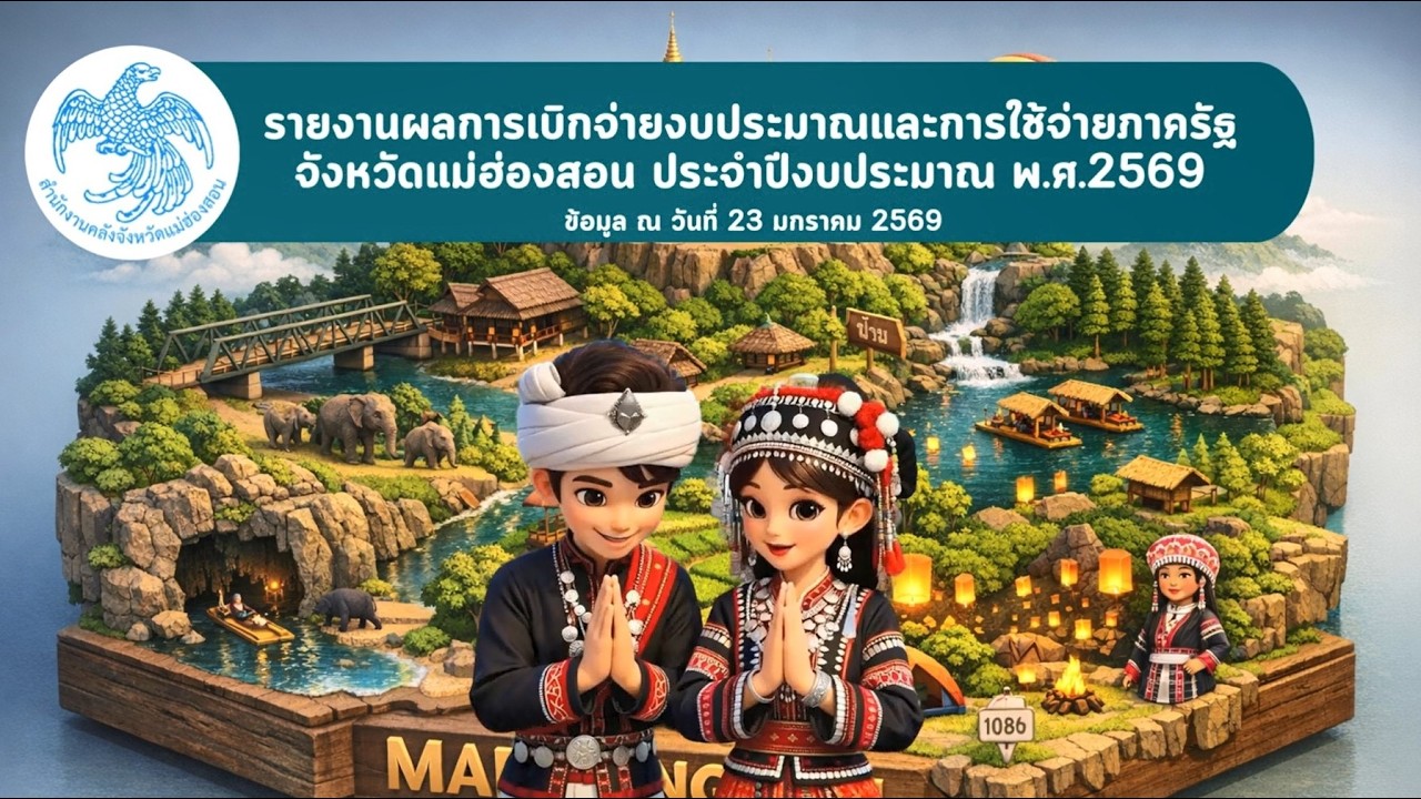 รายงานผลการเบิกจ่ายงบประมาณและการใช้จ่ายเงินภาครัฐจังหวัดแม่ฮ่องสอน ข้อมูลสะสม ณ 23 ม.ค. 2569