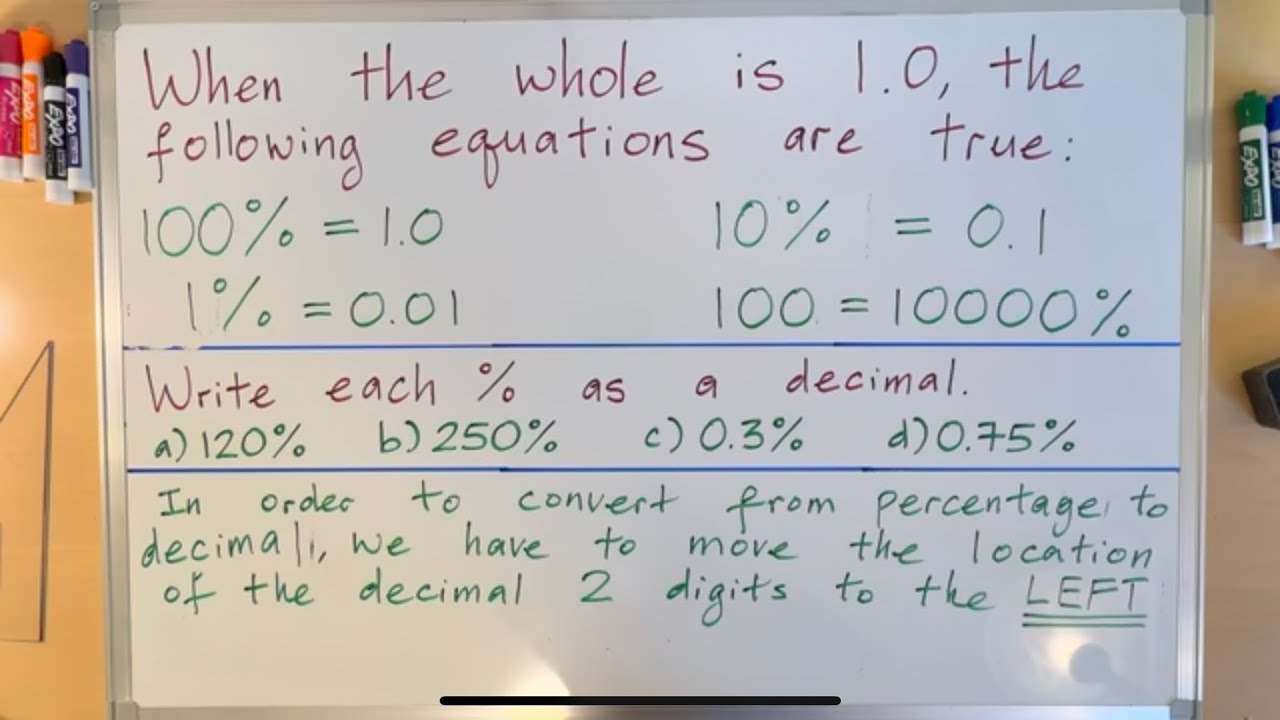 How to Convert a Number from % to Decimal and Back
