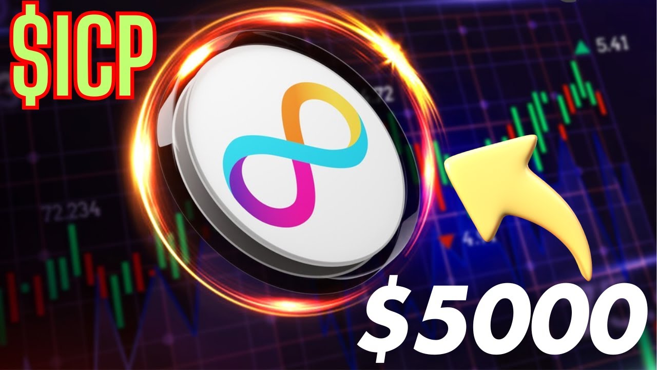INTERNET COMPUTER (ICP) PRICE PREDICTION 2024&ndash;2050: WILL ICP SOAR TO $5,000?
