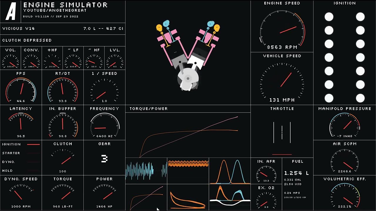 Vicious V14 - Engine Simulator