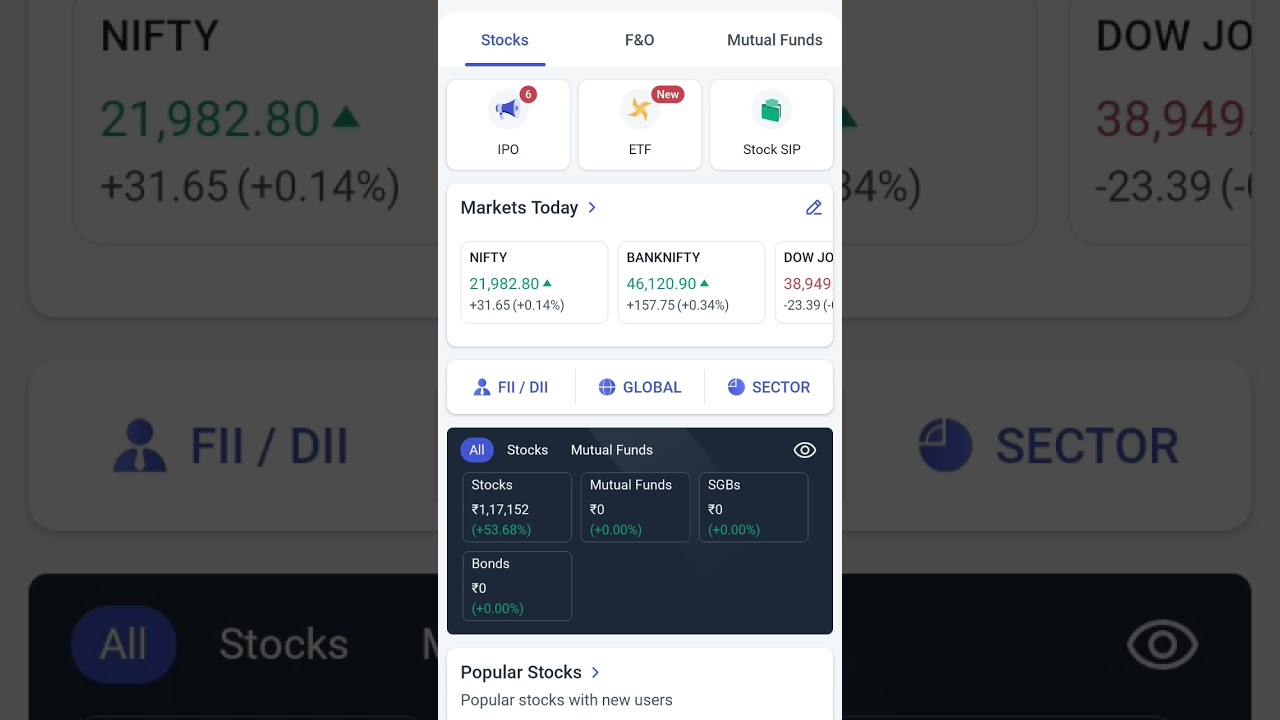 #marketanalysis #stockmarketinsights