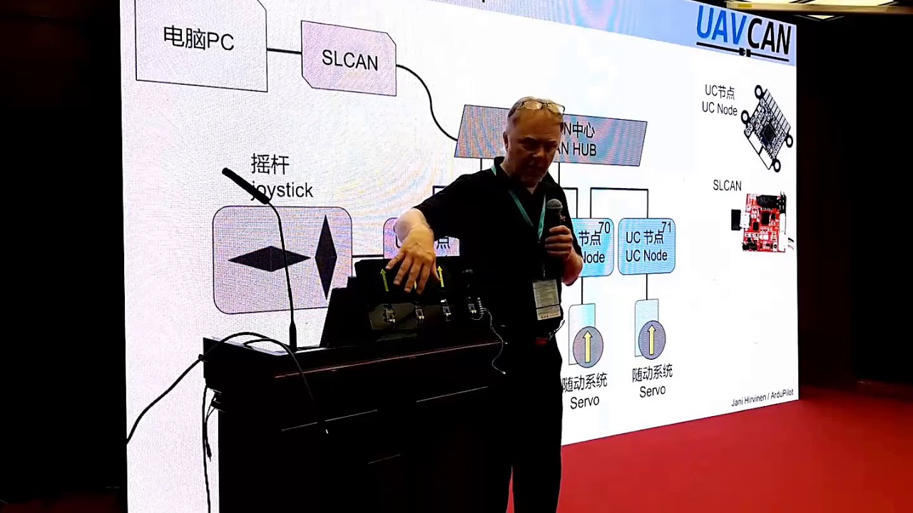 ArduPilot Developer Conference, Shenzhen, 21st June 2019,  Jani Hirvinen, UAVCAN Operation