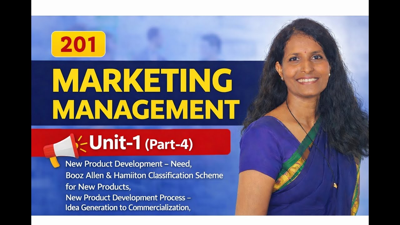 Marketing Management ( 201) Unit-1 (Part 4)