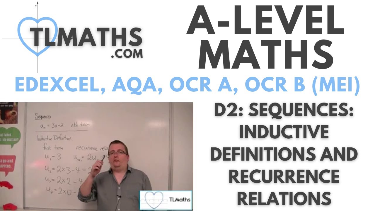 A-Level Maths: D2-02 Sequences: Inductive Definitions and Recurrence Relations