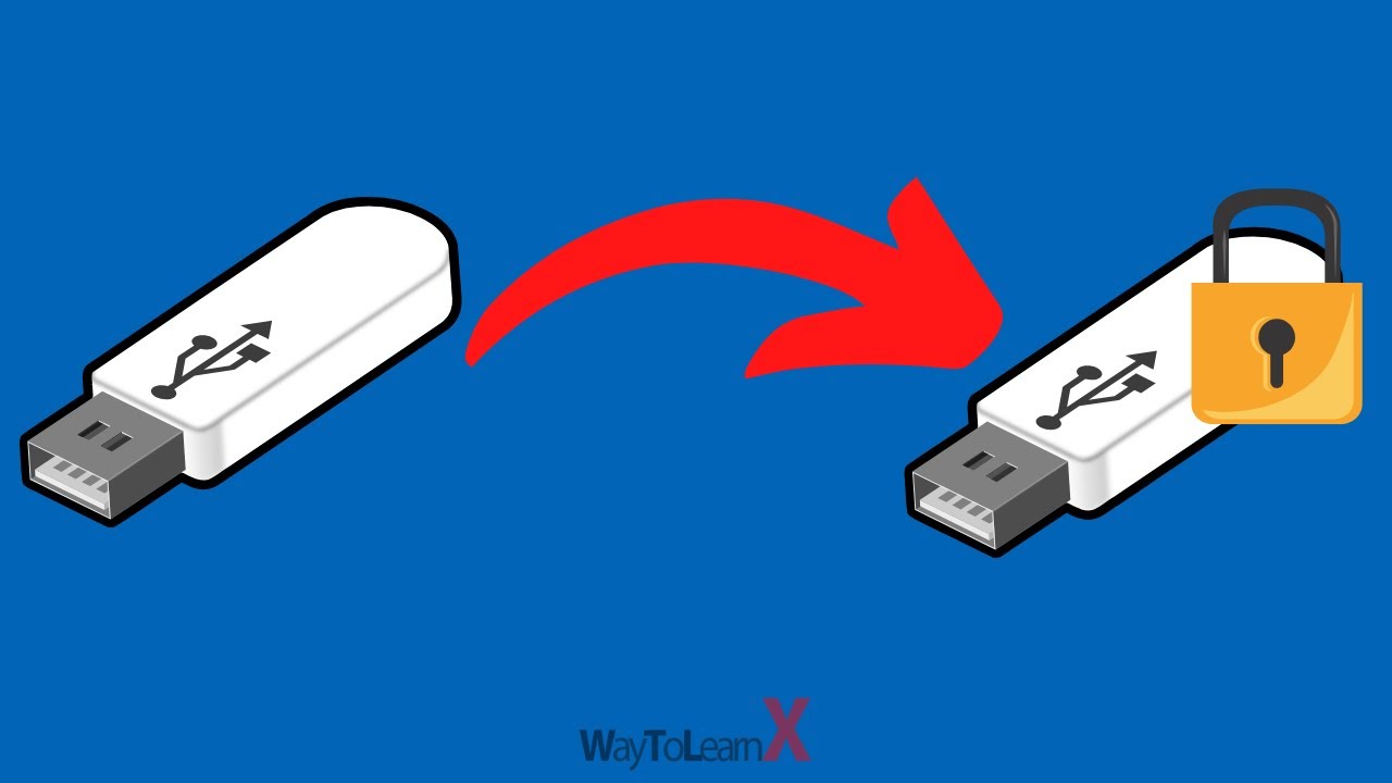 Comment mettre un mot de passe sur une clé USB Windows 10/11 ?
