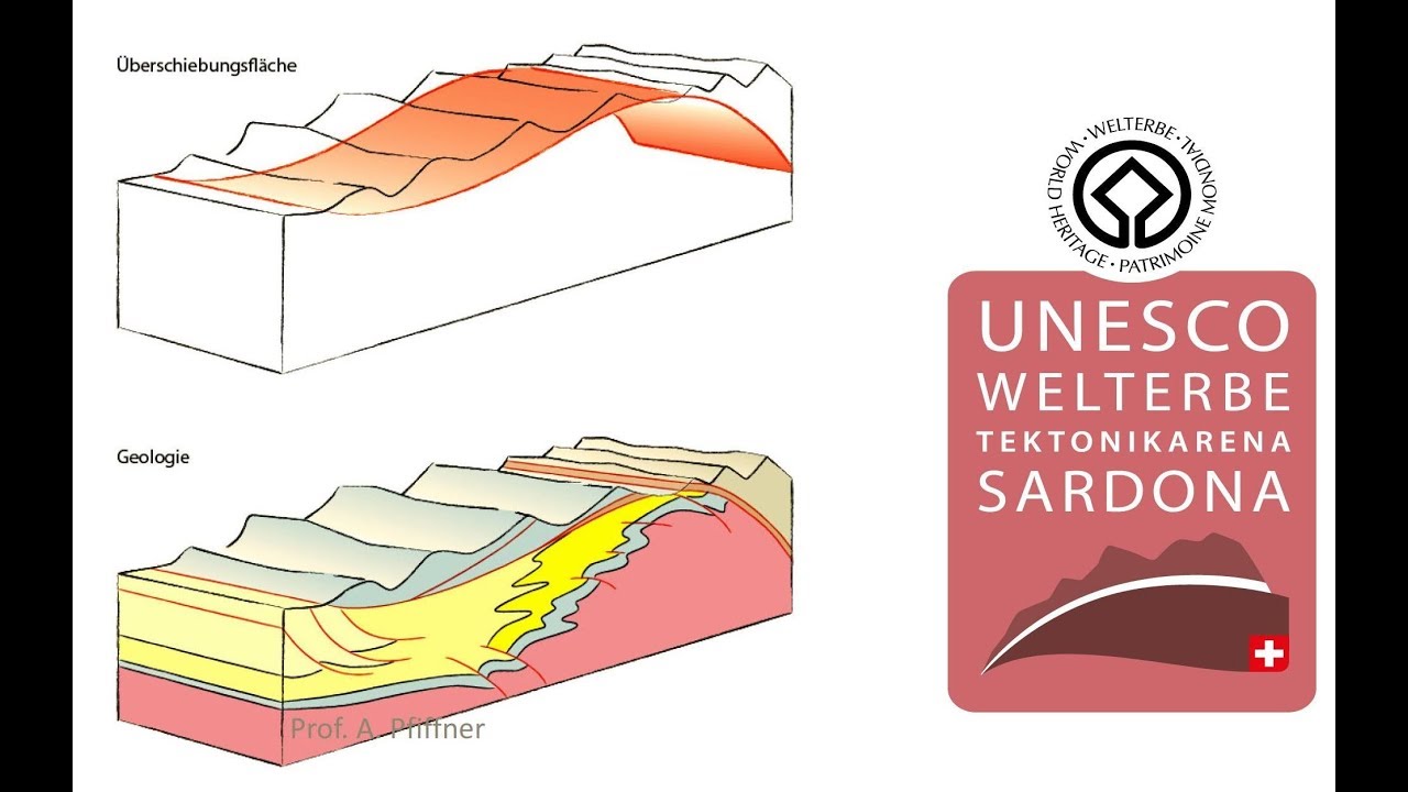 Geologische Rosinen im Welterbe Sardona