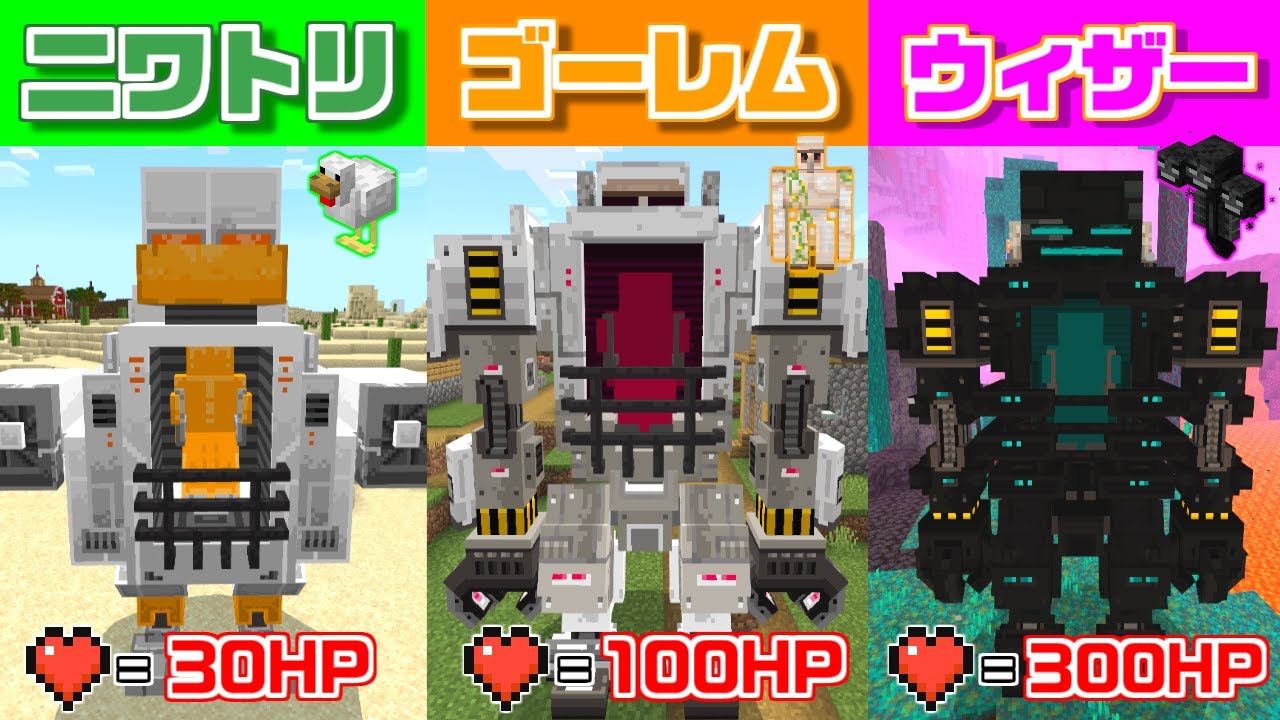【マインクラフト】モブの能力を使える『最強のロボット』を追加してサバイバルしたらとんでもなかった...