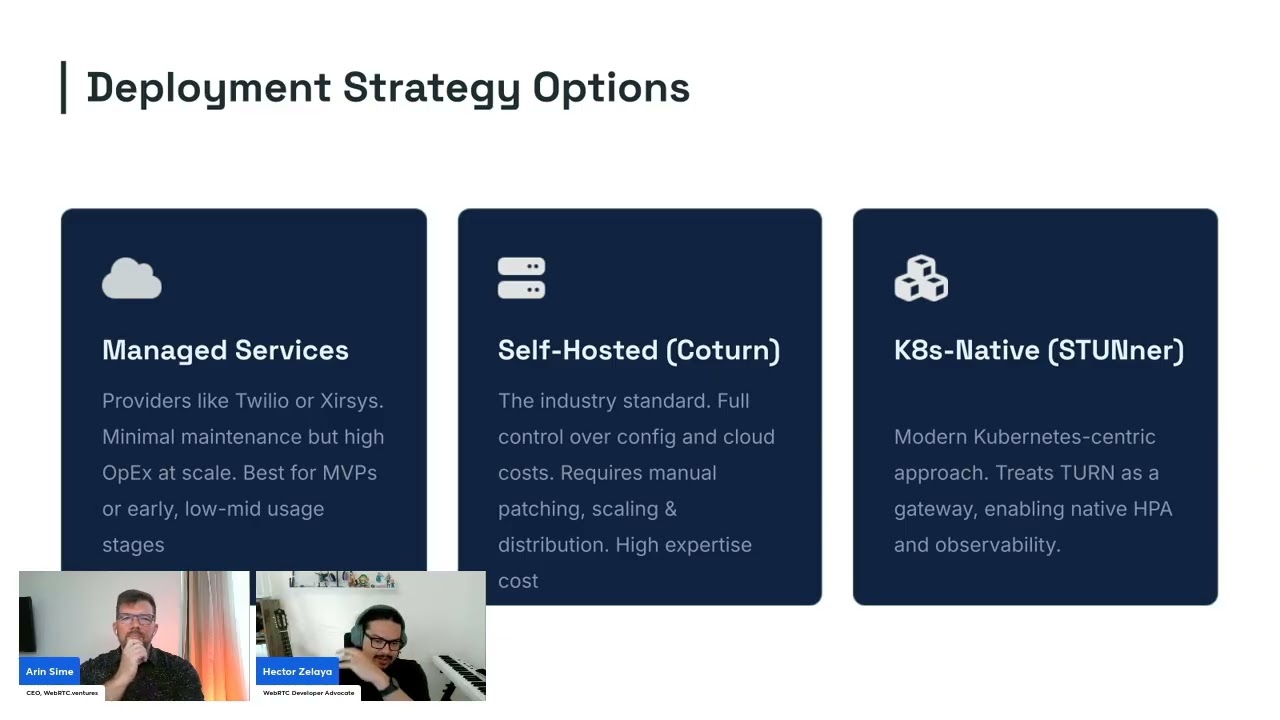 Deploying TURN servers like the pros do it! Everything you need to know from WebRTC Live
