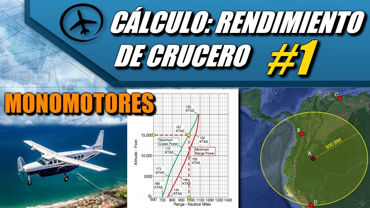 Cálculo de Rendimiento de Crucero: Monomotores (Parte 1) - Performance