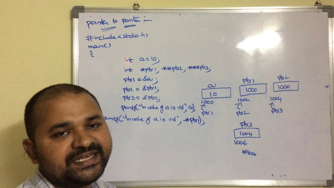 pointer to pointer in c