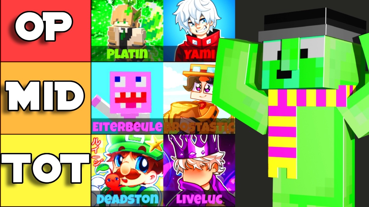 Das ist die BESTE MINECRAFT ALARM TIERLIST mit ABSTAND!!!