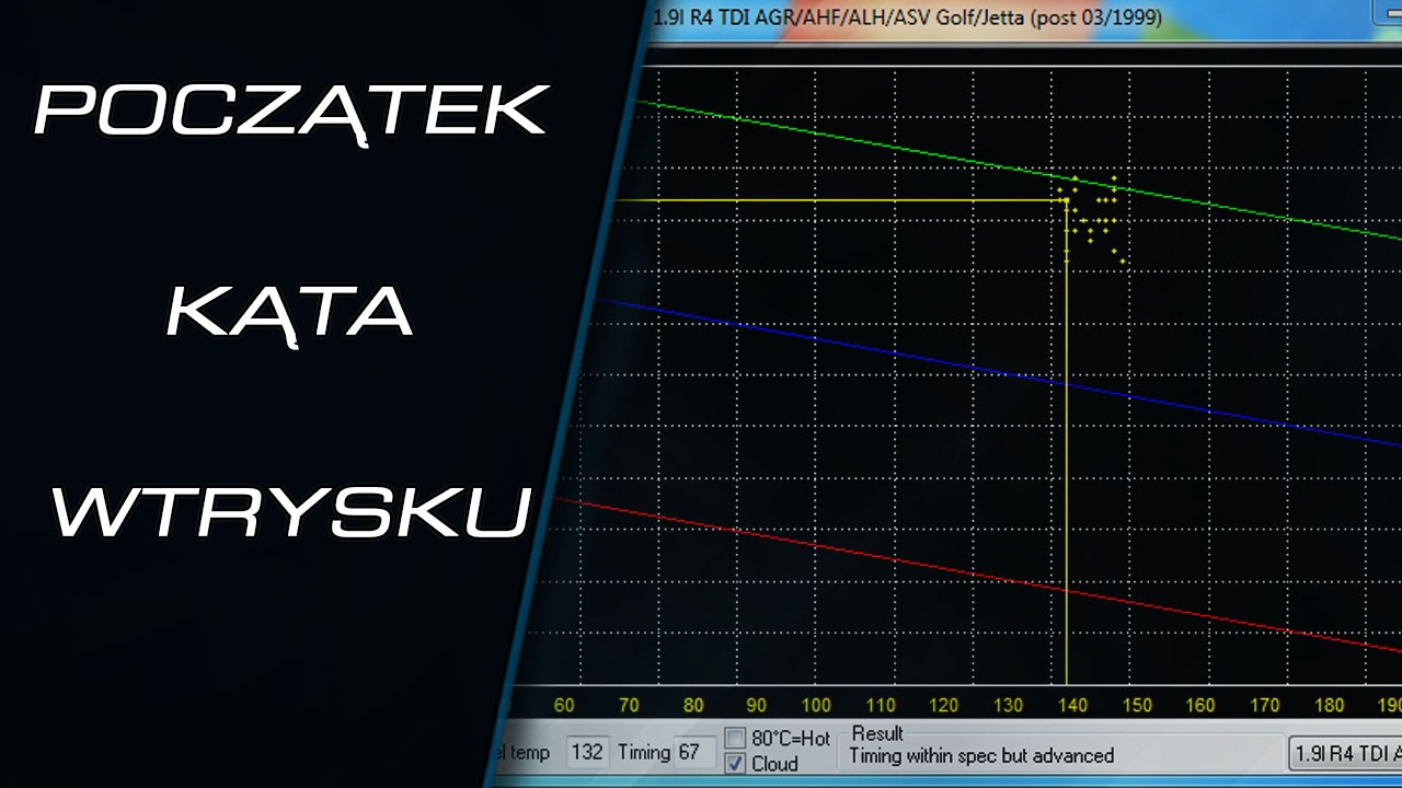 Ustawianie początku kąta wtrysku w silnikach TDI VW / Skoda / Audi / Seat