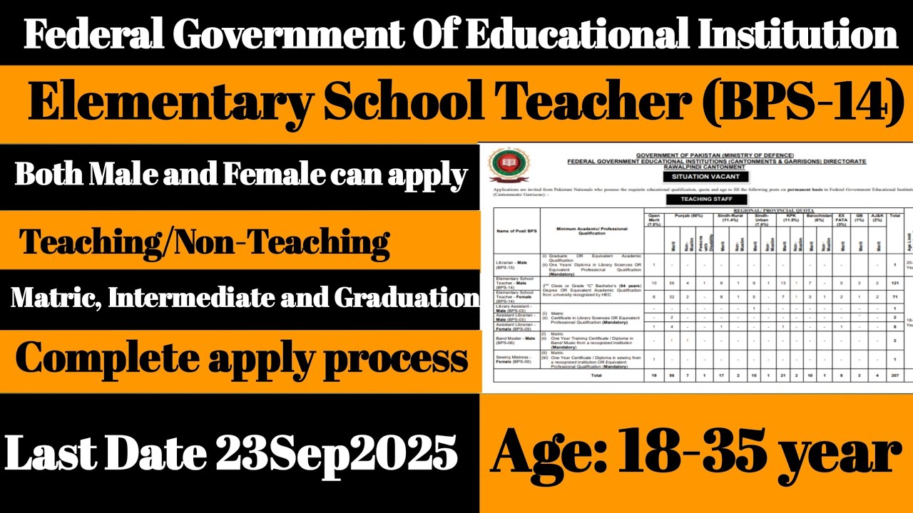 “FGEI Jobs 2025 – Complete Guide & Application Process”| #Jobs | #FGEI