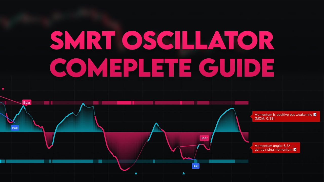 Индикатор генератора SMRT: Полное руководство