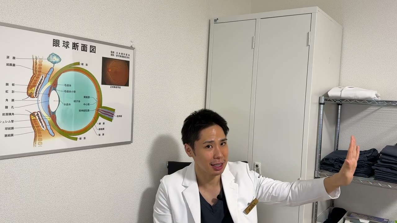 眼内レンズ度数の決め方
