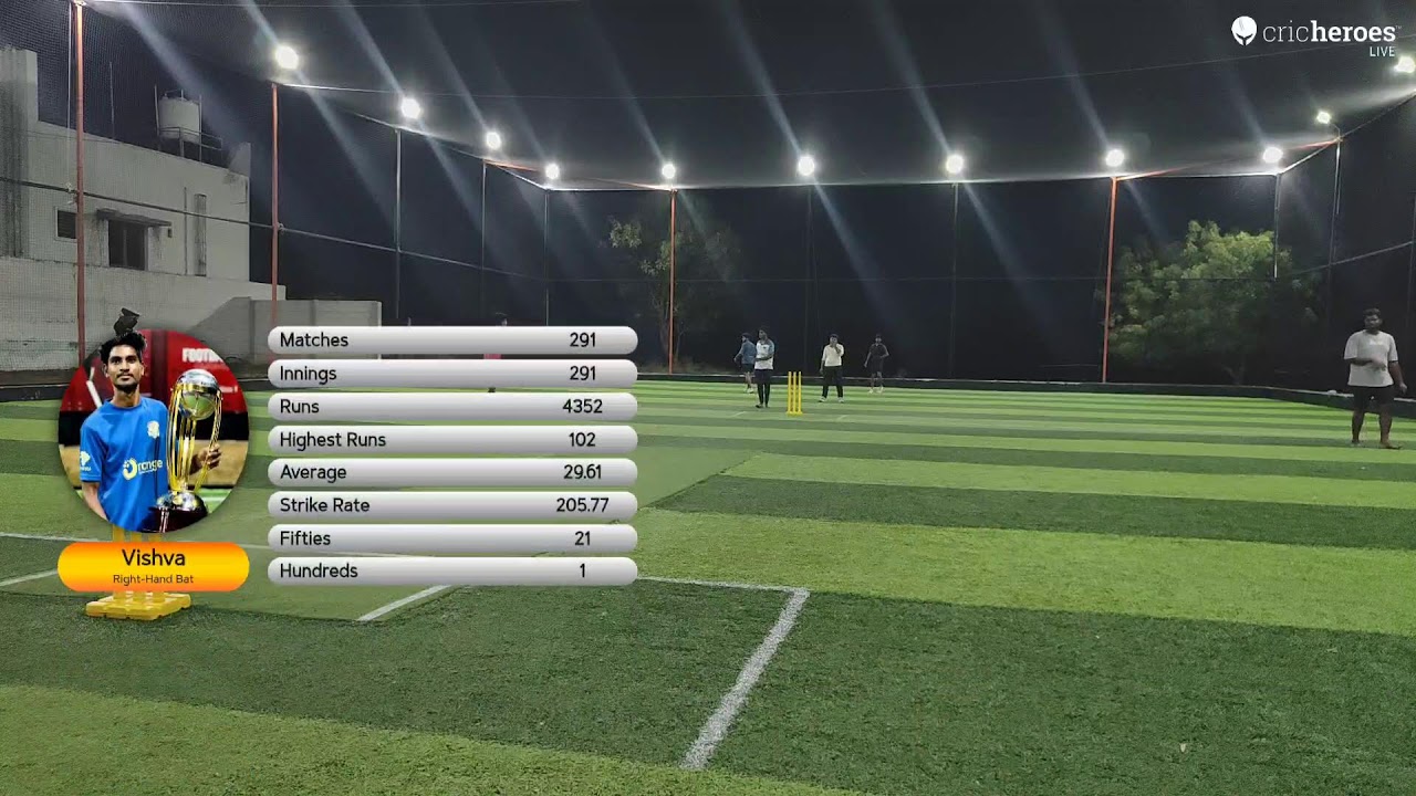SRIRAM CC vs EL DORADO live cricket match | Headlight Cricket - 300 ( Auction Tournament) live - Tu