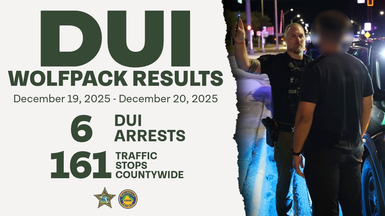 Six arrested during SJSO's December DUI Wolfpack Operation