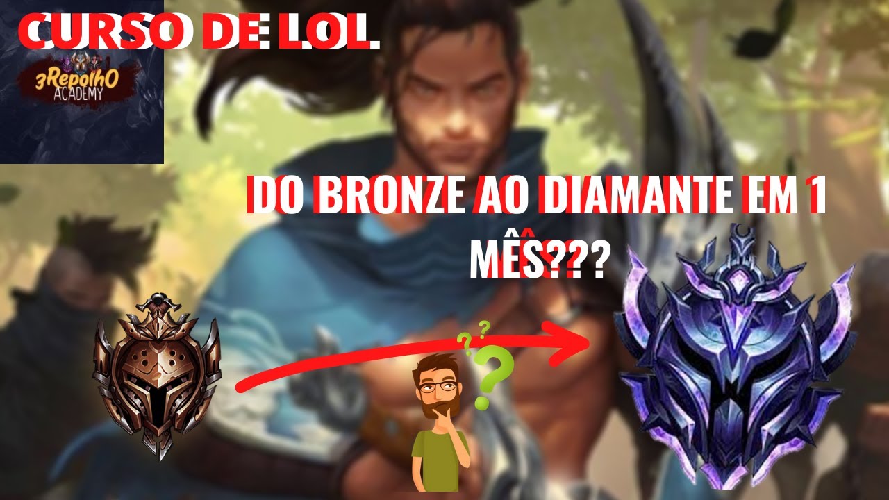 Curso de lol, Curso de league of legends, zRepolho Academy