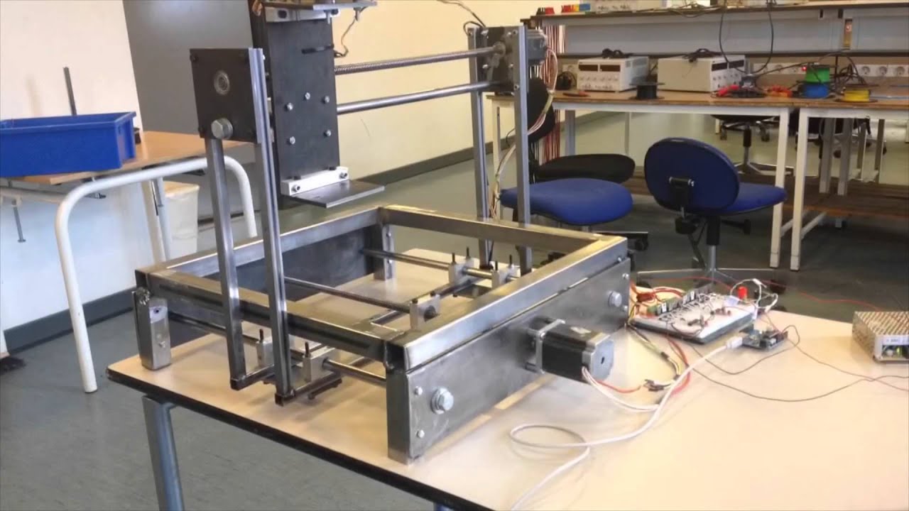 CNC automatisering final