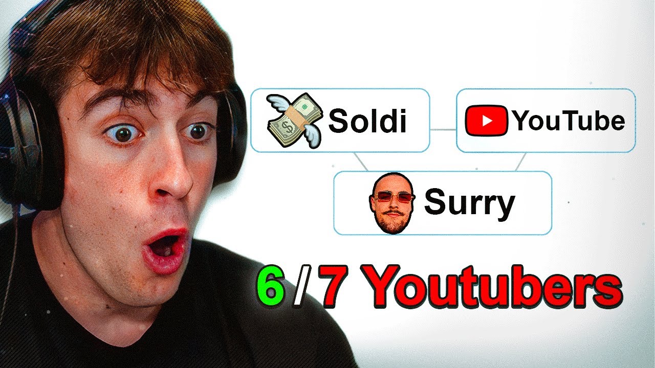HO COSTRUITO YOUTUBE ITALIA su INFINITE CRAFT!!