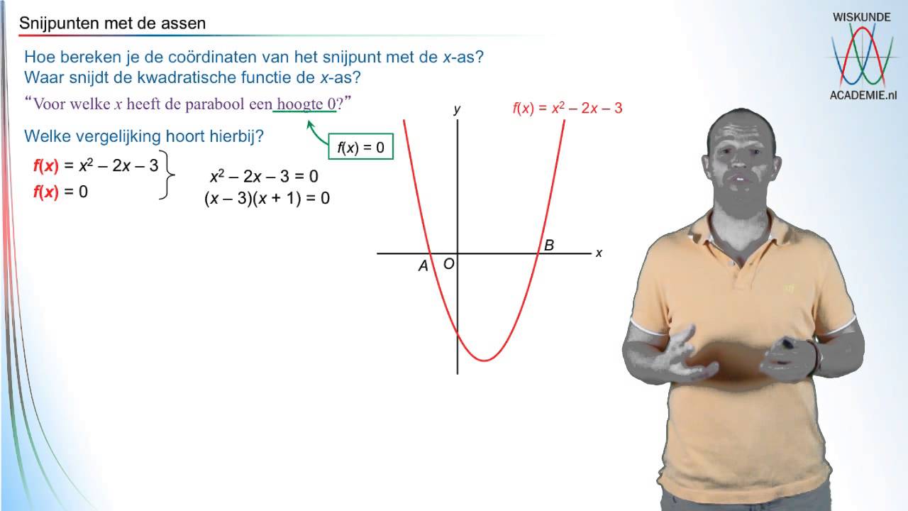 Parabolen - Hoe bereken je de snijpunten met de co&ouml;rdinaatassen? (havo/vwo 3) - WiskundeAcademie